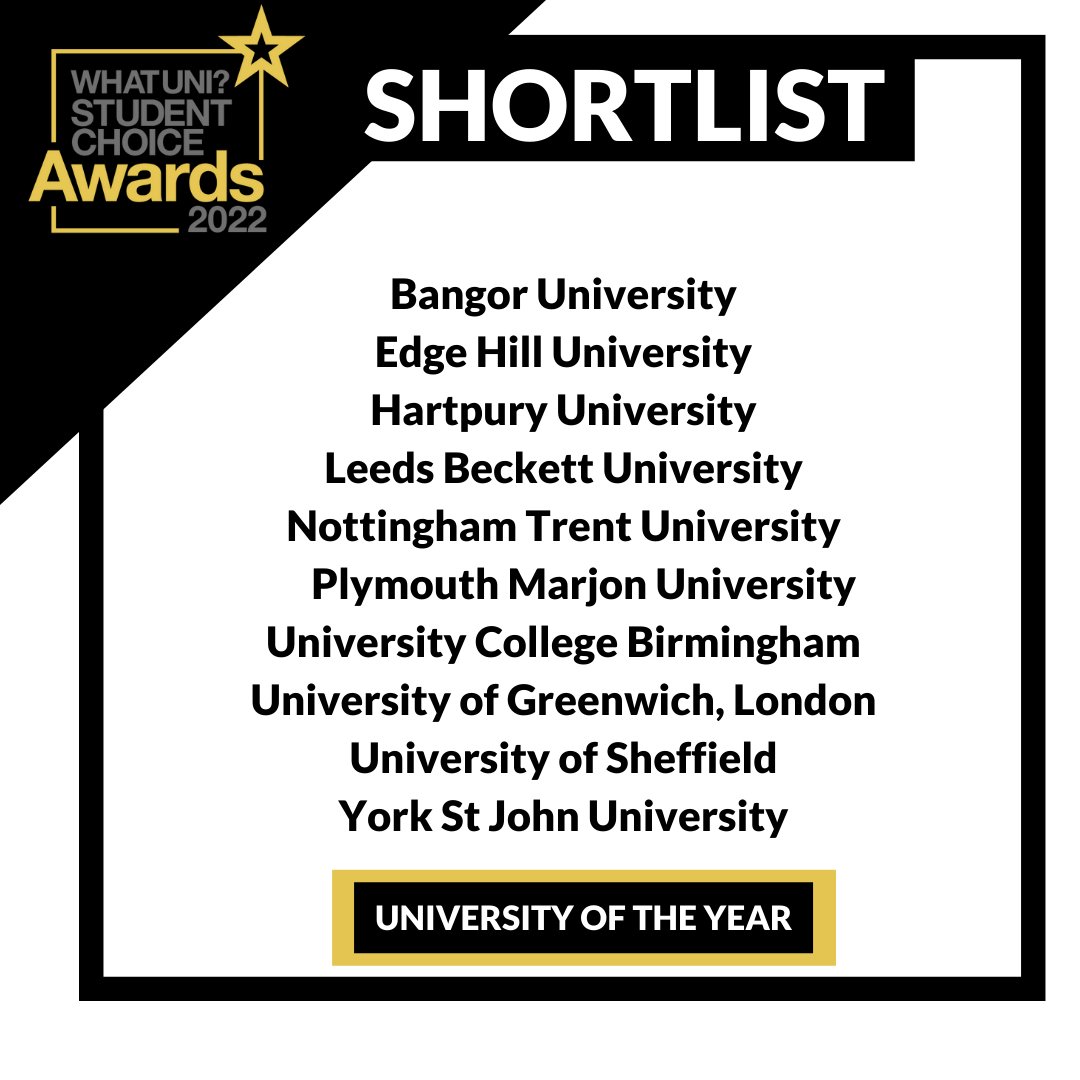 Whatuni (@whatuni) on Twitter photo Our 2022 WUSCA Top 10 shortlist for ‘University of the Year’ includes <a href="/BangorUni/">Bangor University</a>, <a href="/edgehill/">Edge Hill University</a>, <a href="/Hartpury/">Hartpury University and Hartpury College</a>, <a href="/leedsbeckett/">Leeds Beckett</a>, <a href="/TrentUni/">Nottingham Trent University</a>, <a href="/marjonuni/">Plymouth Marjon University</a>, <a href="/UCBofficial/">University College Birmingham</a> <a href="/UniofGreenwich/">Uni of Greenwich</a>, <a href="/sheffielduni/">The University of Sheffield</a> <a href="/YorkStJohn/">York St John University</a> 👏 Our 2022 WUSCA Top 10 shortlist for ‘University of the Year’ includes <a href="/BangorUni/">Bangor University</a>, <a href="/edgehill/">Edge Hill University</a>, <a href="/Hartpury/">Hartpury University and Hartpury College</a>, <a href="/leedsbeckett/">Leeds Beckett</a>, <a href="/TrentUni/">Nottingham Trent University</a>, <a href="/marjonuni/">Plymouth Marjon University</a>, <a href="/UCBofficial/">University College Birmingham</a> <a href="/UniofGreenwich/">Uni of Greenwich</a>, <a href="/sheffielduni/">The University of Sheffield</a> <a href="/YorkStJohn/">York St John University</a> 👏