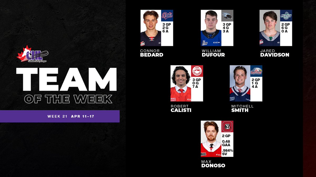 Canadian Hockey League tweet media