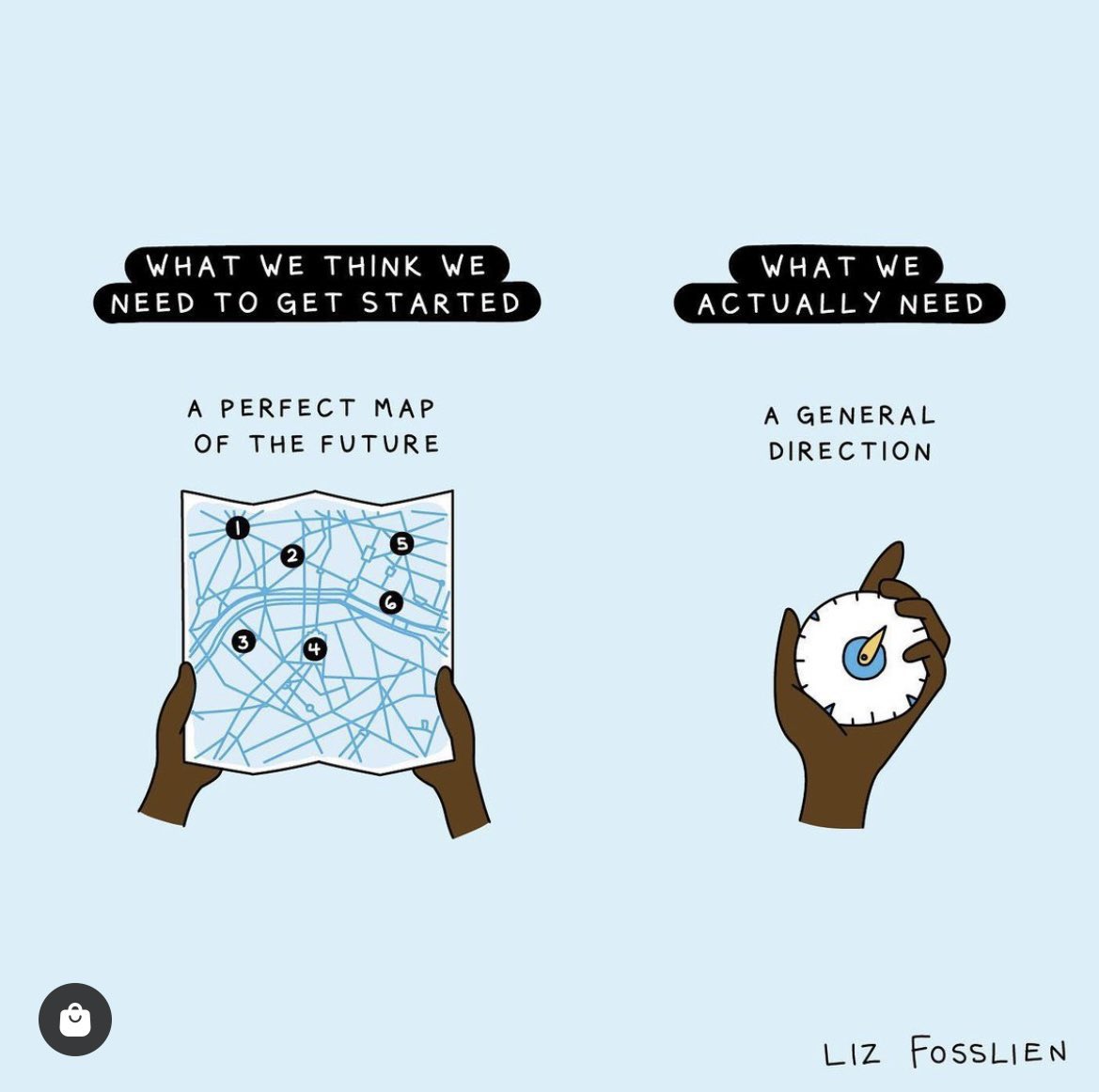 senschool's tweet photo. On a beaucoup plus besoin d'une direction(avec d'abord une Vision, puis une planification juste à temps et pour le juste nécessaire à chaque étape) que d'un plan (trop)détail avant de se lancer(alors qu'on ne peut pas maitriser tous les facteurs). #Agile #mindsetAgile https://t.co/Cuj8WupJcM