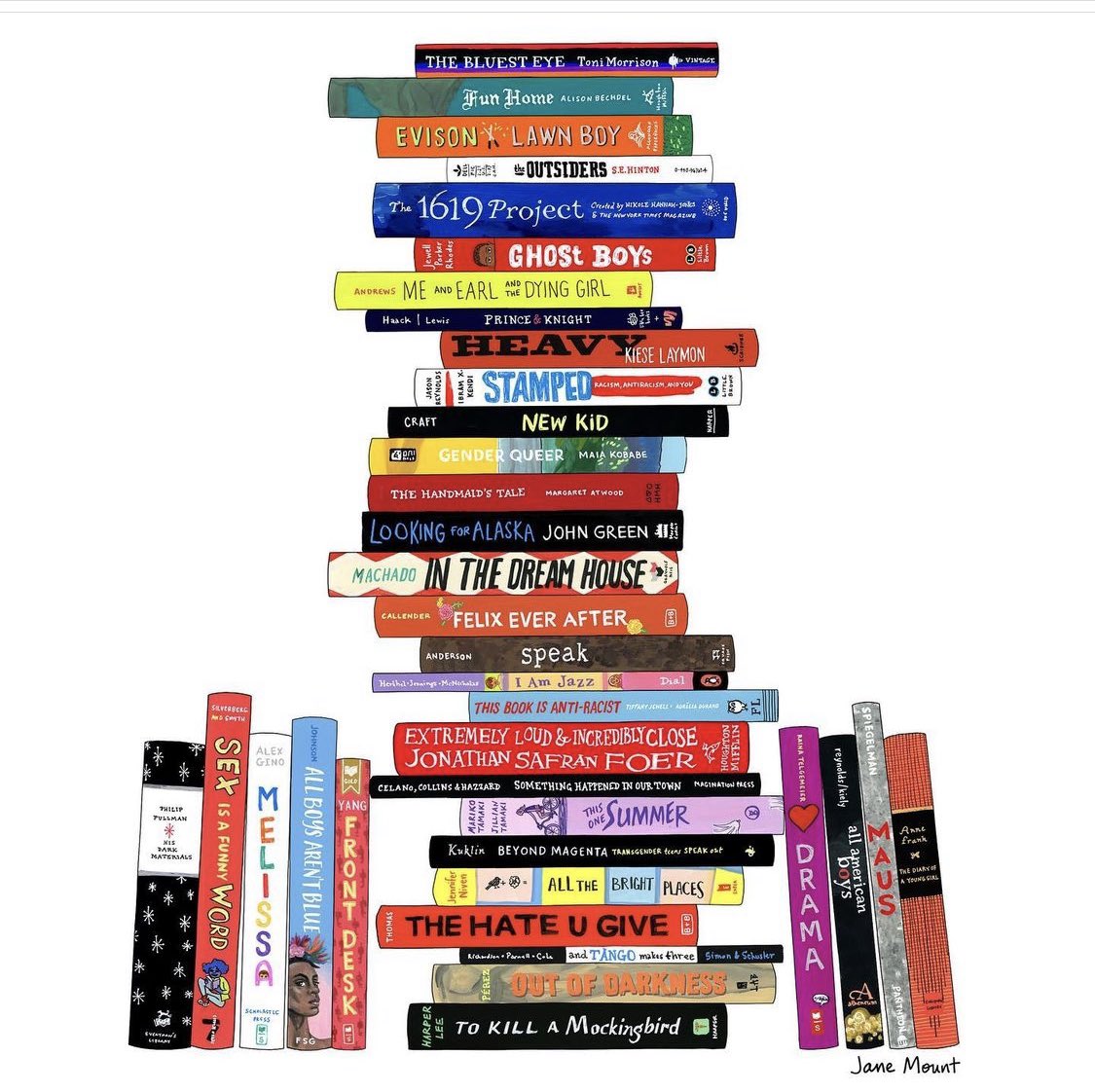 WestfieldHSLib's tweet photo. Staff book club meets after school today and HS book club meets during Advisory tomorrow. Let's read! #fcpsreads #WestfieldLibrary https://t.co/F7gNEEH9ZQ