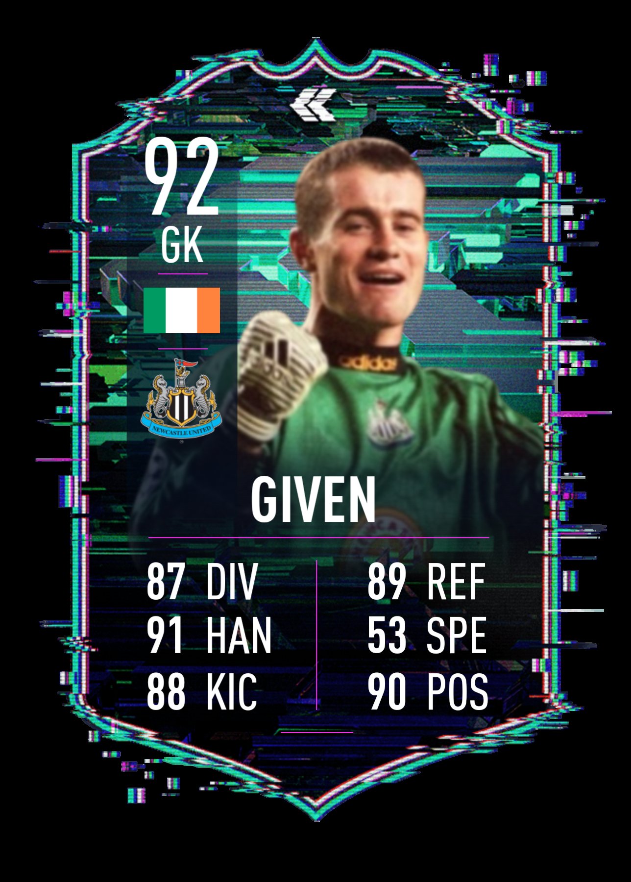 Happy birthday to Shay Given Luca Connell and Mustafa Amini 