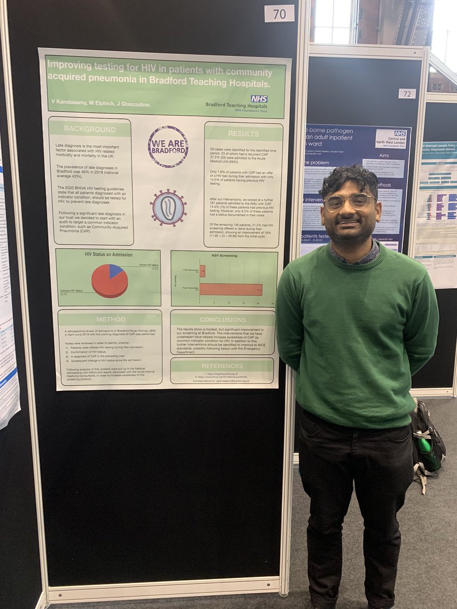 Great to see @BTHFT represented at #BHIVA2022 with our poster from our fab IMT Vig. Spoiler alert we improved our #HIV testing in CAP on AMU from 1.8 to 21.2% with one cycle of intervention @BTHFTHIVservice @Amu1Bradford @AMUBradford4