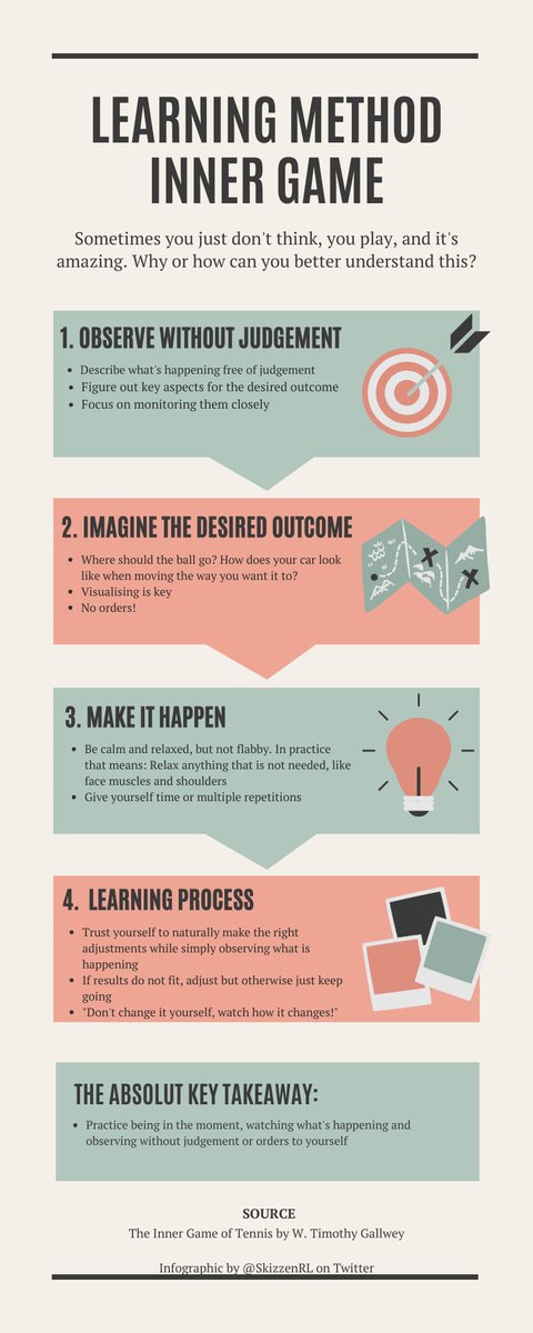 Training and ranked can be hard. Sometimes tough things flow naturally and you don't even have to consciously do anything to succeed. 

Timothy Gallwey talks about exactly this is his book.

Here are 2 infographics on what to do and what to avoid 📚💡