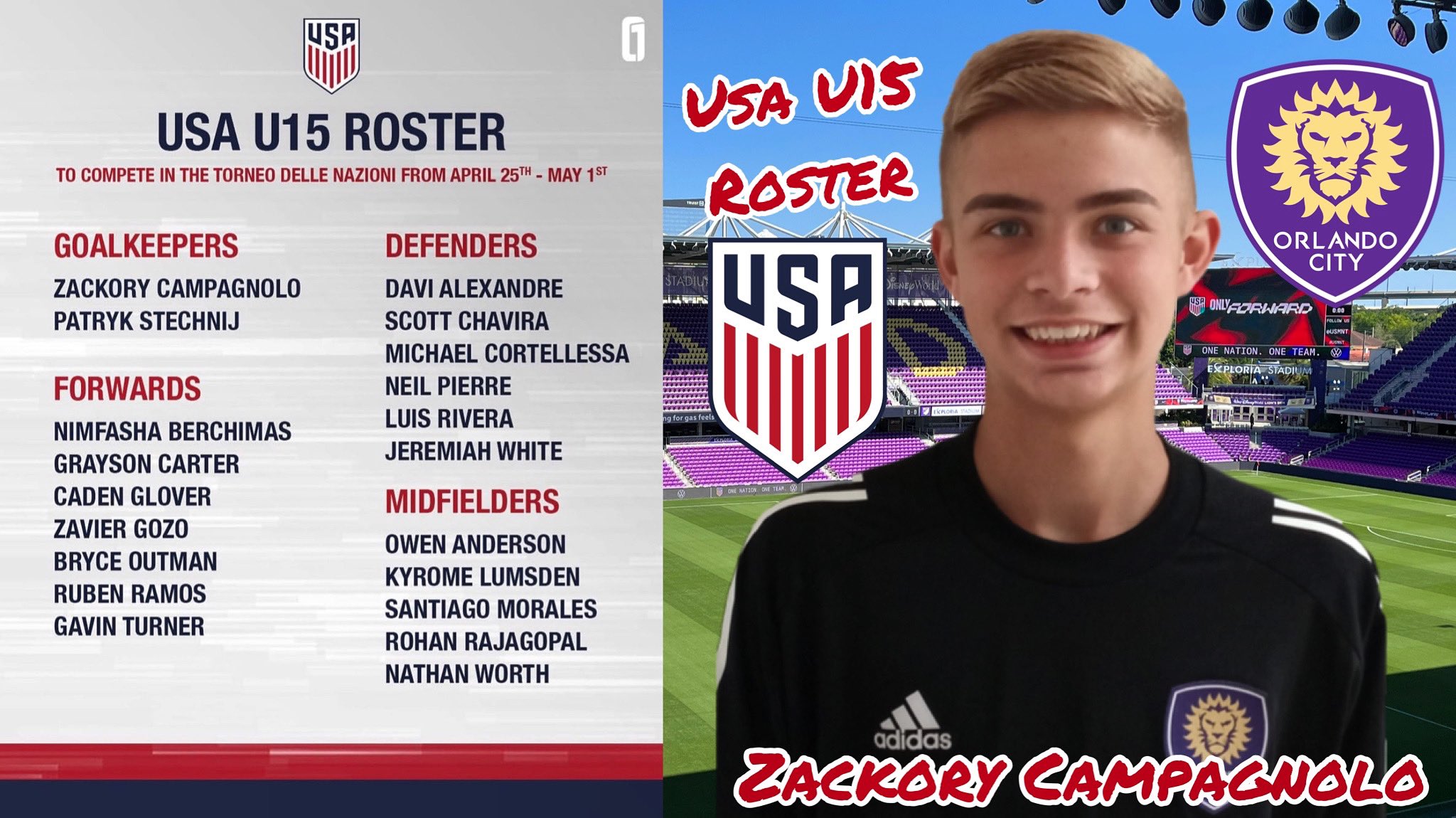 U.S. Under-15 Men's Youth National Team Heads To Torneo Delle Nazioni In  Austria, Italy And Slovenia
