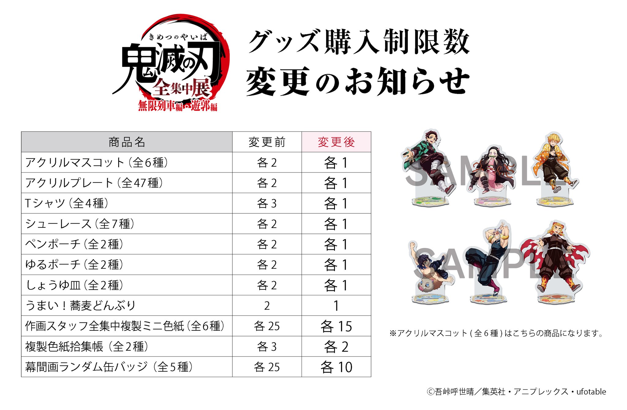 鬼滅の刃 全集中展 アクリルマスコット 6種-