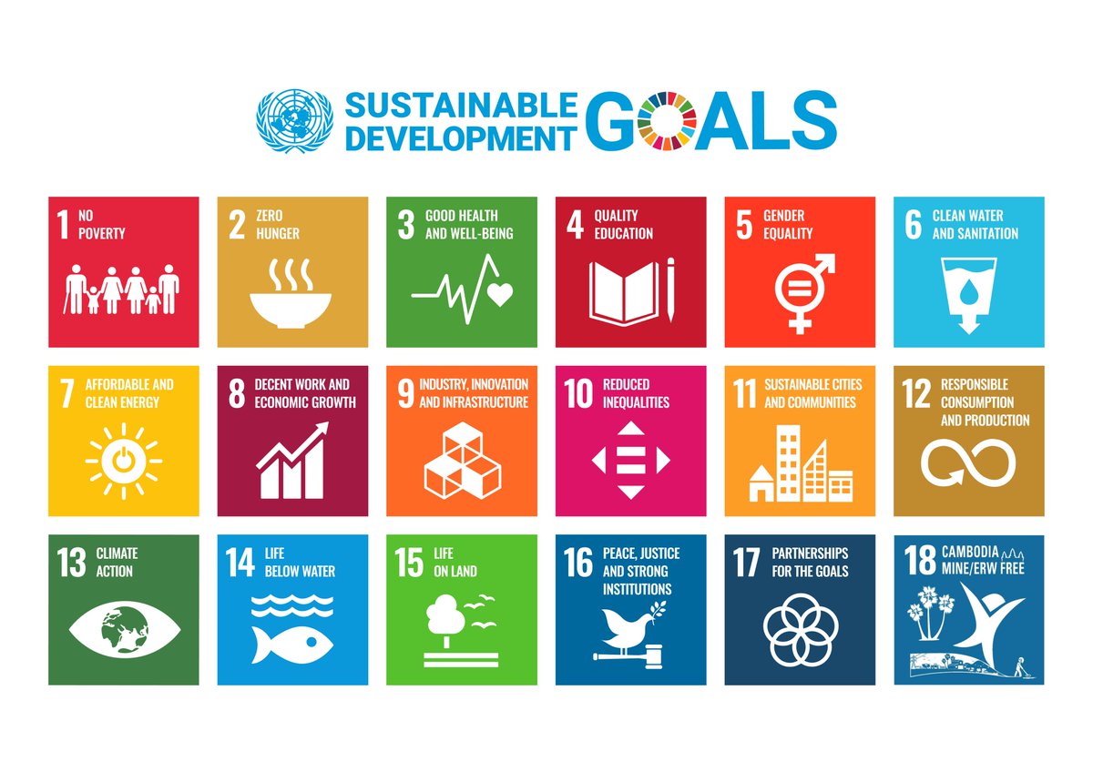 'Achieving 🇰🇭's #SDGs is a whole-of-society endeavor. It requires a partnership among the #RGC, private sector, #CSOs & academia to ensure inclusive, green & resilient development,' said @ACRundp during the launch of #SDGImpactStandards. 

Read more: 🔗bit.ly/3jTUvCf