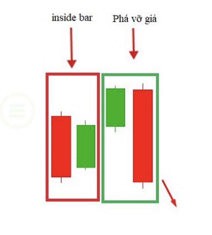 BaoChau1992's tweet photo. 23h Đóng nến H4 full thân
Phá vỡ mốc 41200 

Thì #BTC sẽ Dump

Anh em hạn chế Long ngồi ngoài đi https://t.co/mWVT1P3cRw
