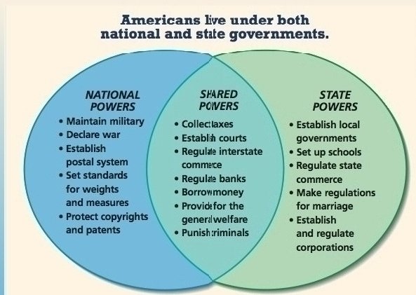 FrederickDelk's tweet photo. Through Political Control of Several States, Black Americans can pass their own #Reparations or #RecompenseLaws on the State Level. The State doesn't have cash like the Federal government but, we have to be creative & find other alternatives on the State level. https://t.co/oFbvQfYSBc