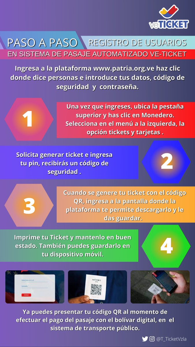 Conoce paso a paso como realizar el registro de usuario en sistema de pasaje automatizado Ve-Ticket @HAbreuMRT @TransporteGobVe @INTToficial <a href="/FonturOficialve/">Fontur</a> #ManosProductivas #20Abril