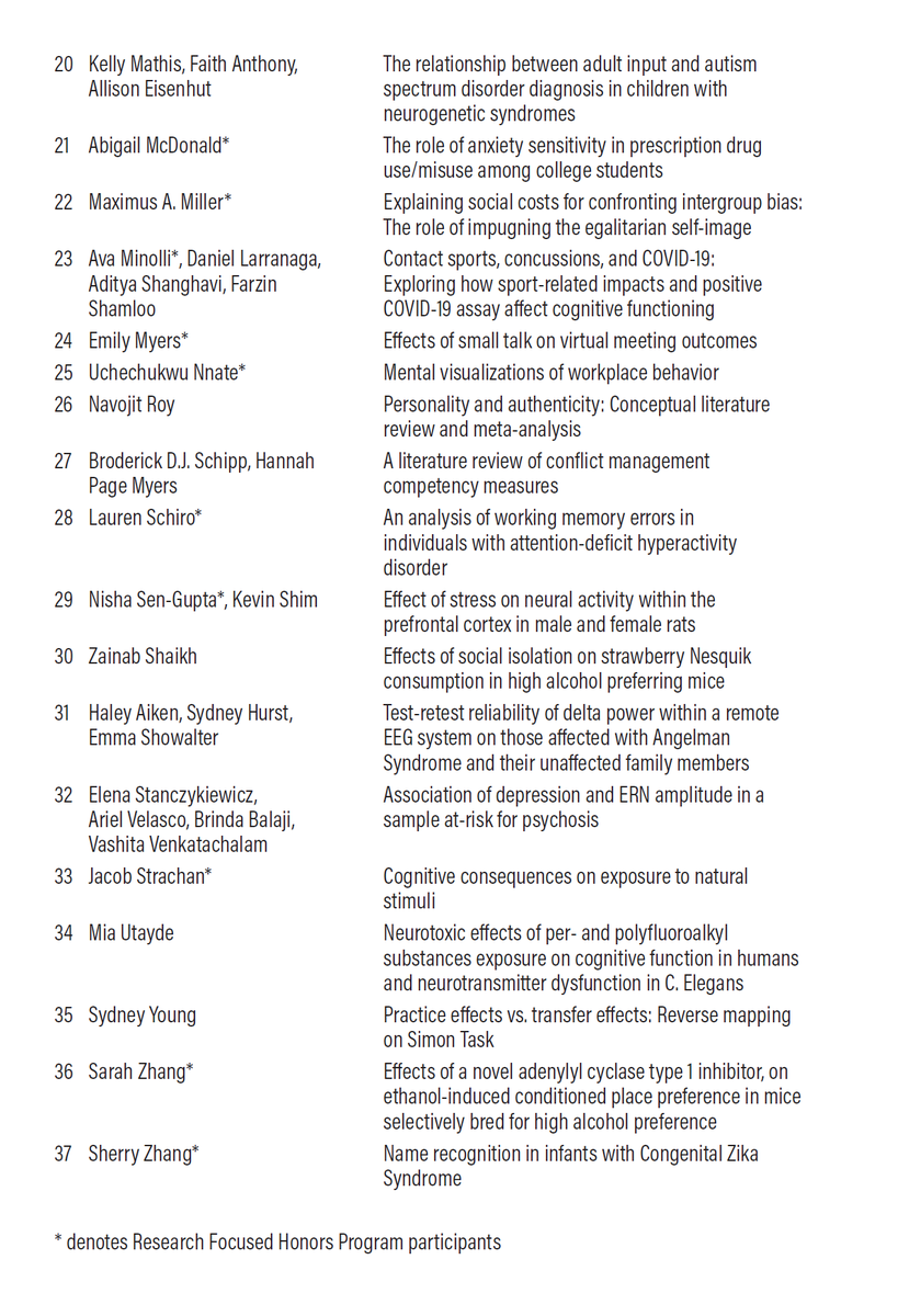 Back in person for first time since 2019, and bigger than ever! 37 posters by <a href="/Purdue_PsychSci/">Purdue Psych Dept</a> undergraduate researchers. Please stop by if you're available!