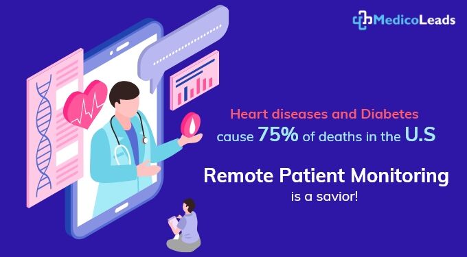 medicoleads's tweet photo. #RPM gives an exhaustive picture of a patient’s #health and helps in managing conditions like #diabetes and heart disease better. 

Visit https://t.co/jxeO2QWDMc for the most receptive Medical Device Manufacturers Email List. 

#chronicdiseases #medicoleads #healthcare #emaillist https://t.co/scTEfrUukP