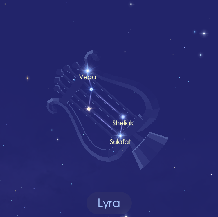 GR_Astronomy's tweet photo. To spot Lyra in the next few days, you'll want to look towards the NE horizon, especially towards midnight as the Lyrid meteoroid shower will be taking place this week.

#GRAAA #GRAstronomy #GrandRapidsAstronomy  #lyridmeteoroidshower2022 https://t.co/SAtxzQGR64