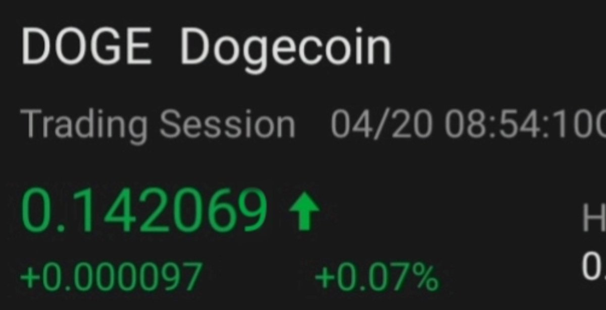 Nice $Doge #Dogecoin