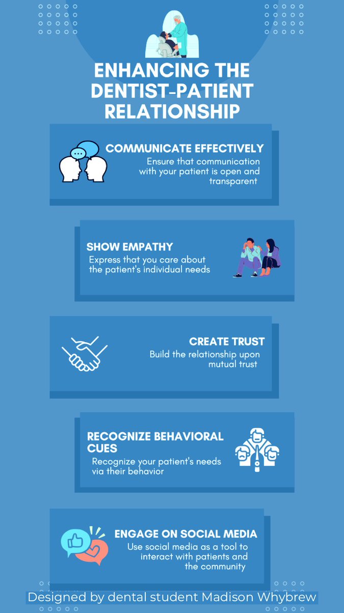 dr_rambob's tweet image. Last session of the @UMSOD_Dentistry Behavioral Dentistry Course today. The spring semester was in #peertopeerteaching format. #UMSOD D2 #dentalstudents did a fantastic job presenting on various topics related to providing #peoplecenteredcare 
@adeaweb 
@AmerDentalAssn