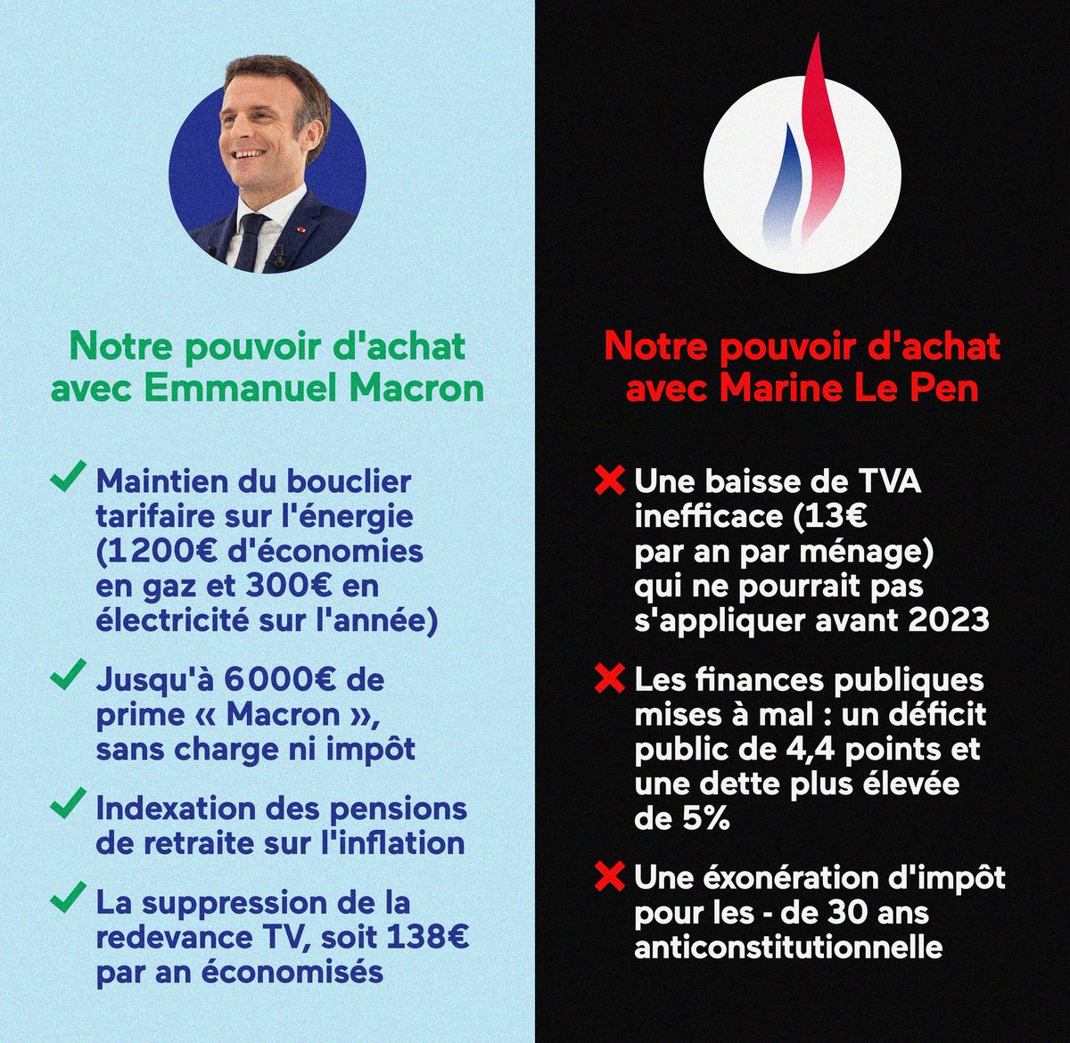 #NiMarineNiLePen