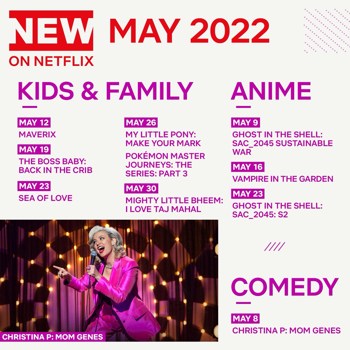 netflix's tweet photo. Stranger Things 4 and a brand new Jackass movie — plus new seasons of Who Killed Sara?, Love Death + Robots, The Circle and much more are coming to Netflix this May! https://t.co/IFfJRoyjcV