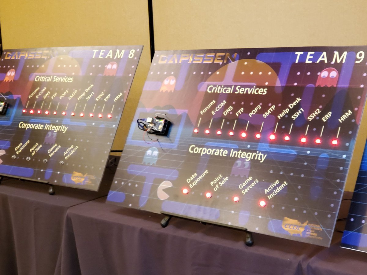 National CCDC tweet media