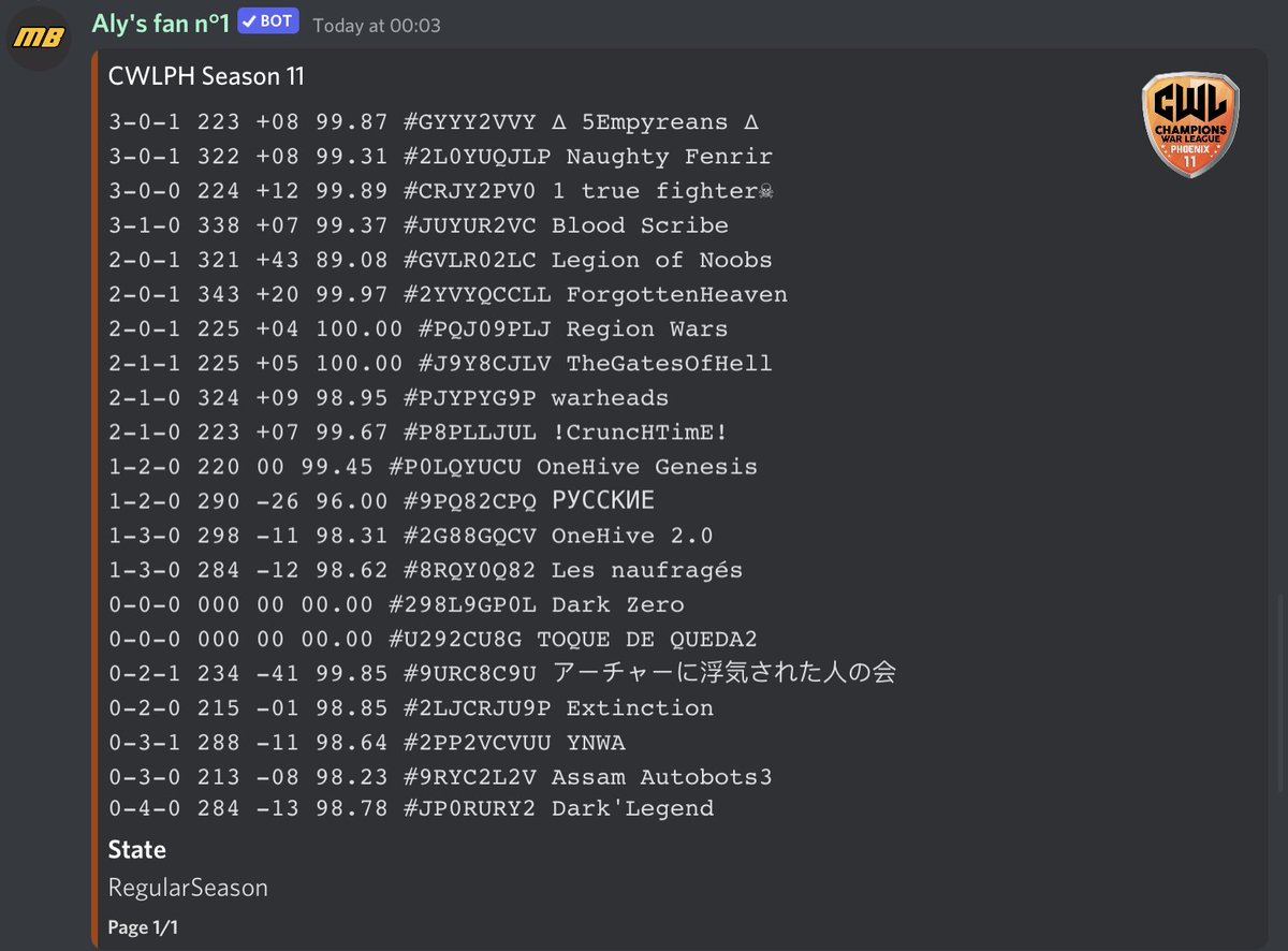 ∆ 5Empyreans ∆ tweet media