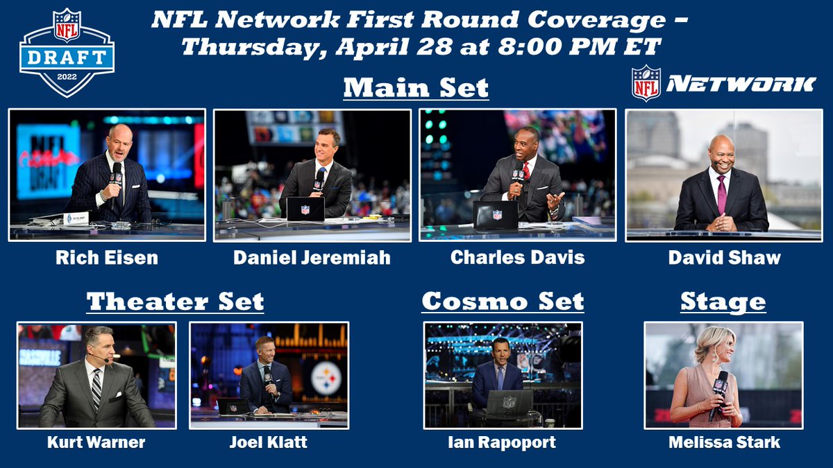 NFL Media on X