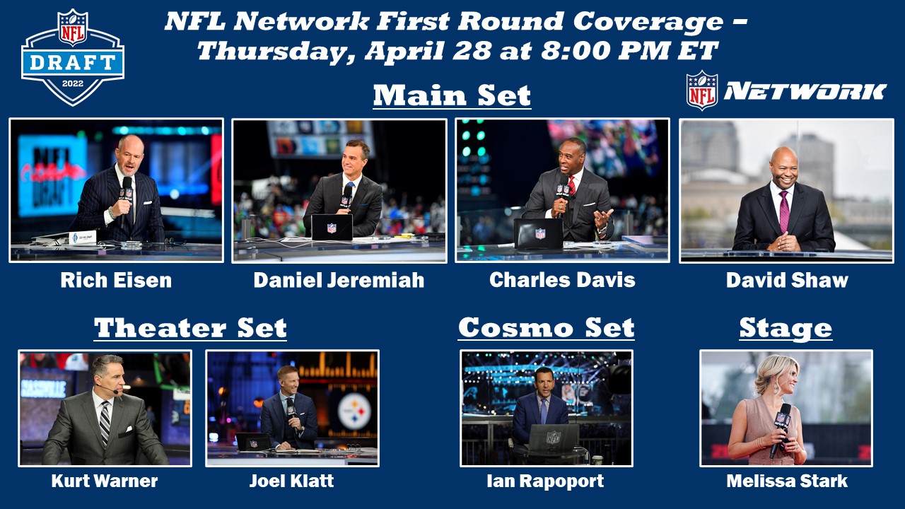 Live From 2022 NFL Draft: NFL Media Stitches Together City-Wide