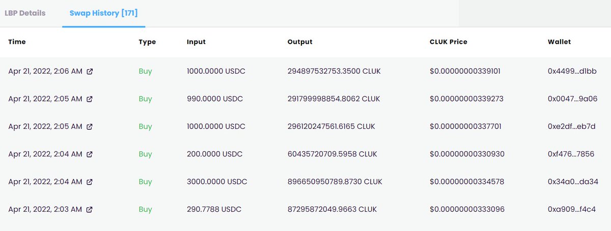 lex8ee's tweet photo. Early birds get the worm. $CLUK with $CAW and $KOO vibes all over. Might involve #SHIB $shib dev @ryoshi I guess it is #copperlaunch season.
https://t.co/JhVuOffjl7 https://t.co/kFizaz0r9x