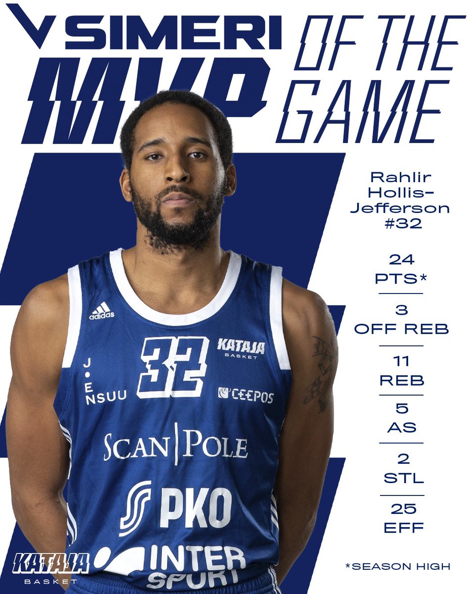 Kataja Basket tweet media