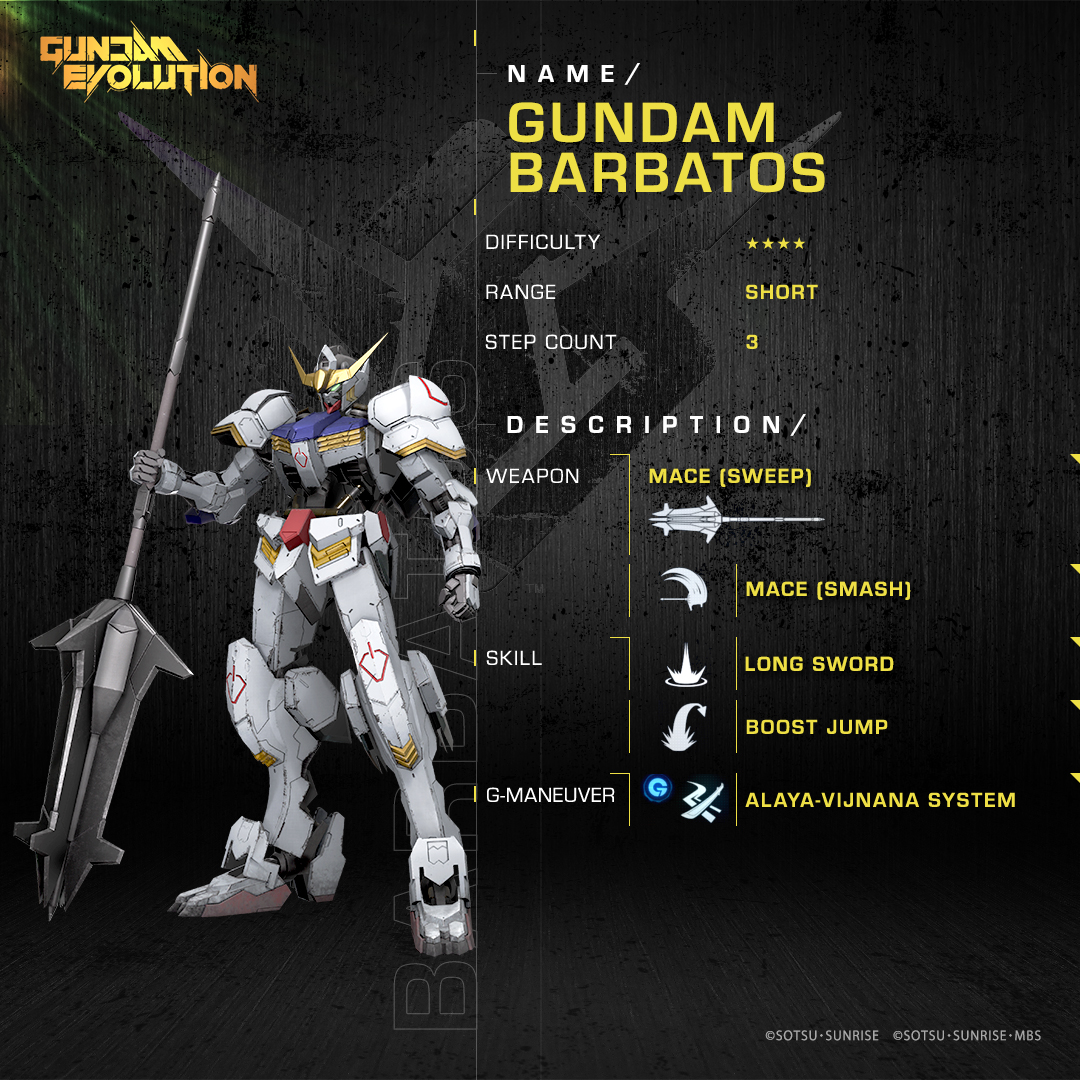 GUNDAM EVOLUTION (@gundamevolution) / X