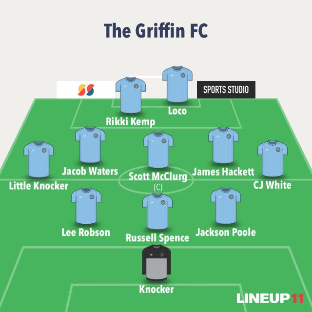 📅 Tuesday 19th April
🏆 Luke Jobson Memorial Trophy Semi Final
⚽️ Norton The Bank TS20 F.C v The Griffin FC
📍 Rievaulx Avenue, Billingham

A semi final defeat brings our season to an end 😢

Result: Norton The Bank TS20 F.C 3-1 The Griffin FC

MOTM - Ryan Loughran ⭐️