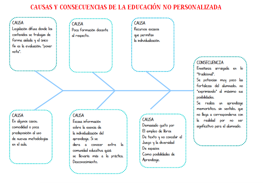 Mari Carmen Romero tweet media