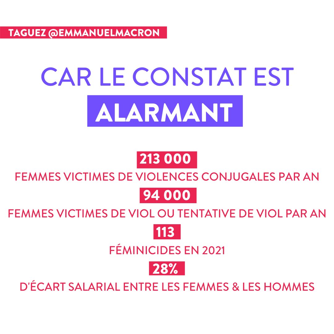 Fondationfemmes's tweet photo. 🚨 Dimanche, c'est le 2ème tour des #presidentielles2022, il est urgent d'agir ! 
@EmmanuelMacron, il est temps de vous engager pour les droits des femmes. Il reste quelques jours pour agir. Pour l'interpeller, taguez @EmmanuelMacron en réponse et RT ce tweet !
#ecouteznousbien https://t.co/1w98RBYAgP