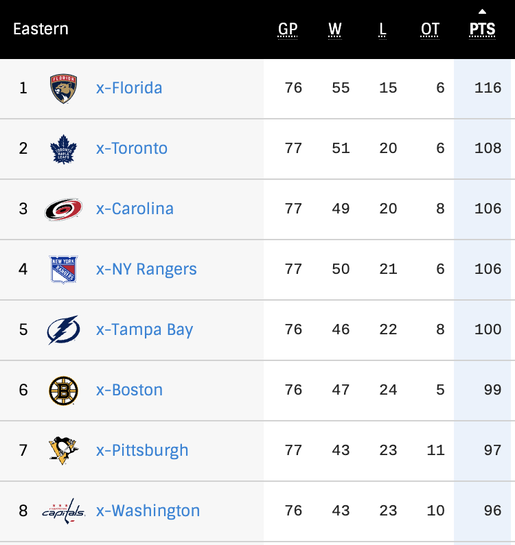 Drew Livingstone tweet media