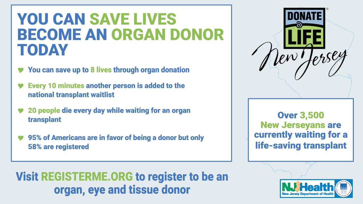 April is #DonateLifeMonth! Over 3,500 New Jerseyans are waiting for a life-saving transplant. Becoming an organ donor gives others a chance to live longer, healthier lives – register online today: registerme.org