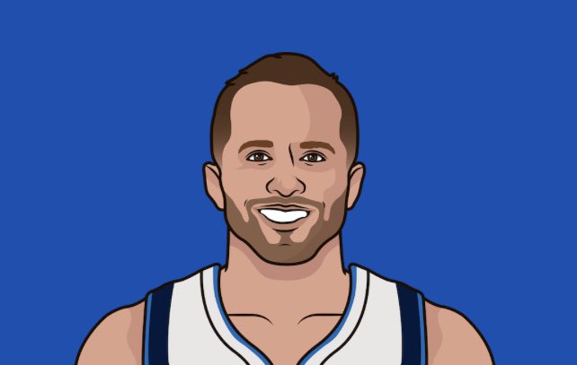BareaBurner's tweet photo. Most Points in a single game for the Mavericks (players 6’1” and shorter):

JJ Barea (32)
Darren Collison (32)
Trey Burke (31)

— Jalen Brunson (41) https://t.co/uG5fudCSPx
