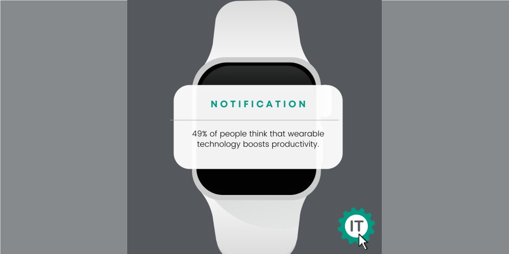 It's What's Next IT 💡💻 tweet media