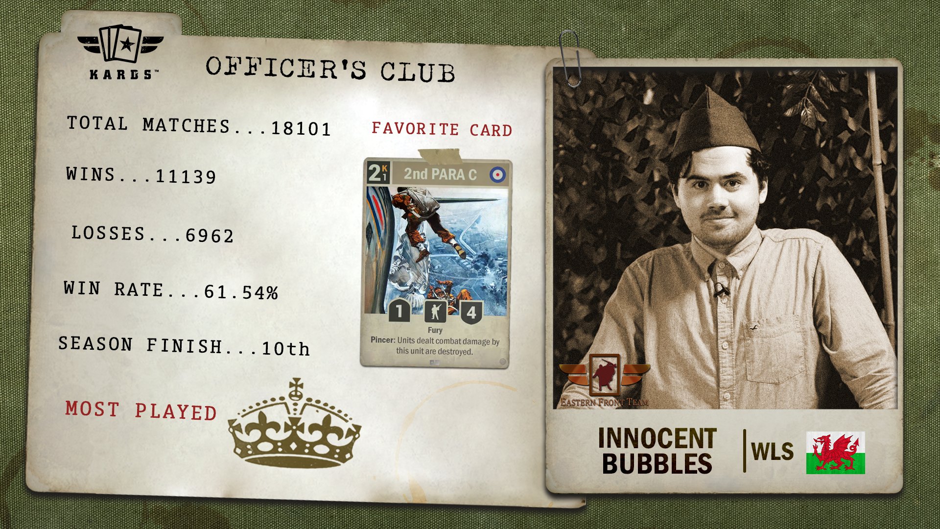 KARDS (KARDSccg) / Twitter