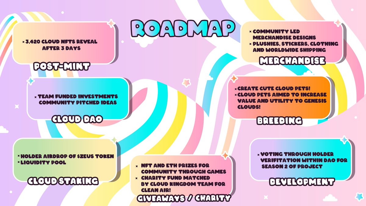 🎉GIVEAWAY/ROADMAP🎉

Did I forget to mention our roadmap reveal?!! To celebrate we’re going to be giving away below 👇 

PRIZES
- 2 FREE MINTS
- 10 TIER 3 CLOUDLIST (3 mints) 

REQUIREMENTS
-FOLLOW <a href="/CloudKingdomNFT/">CLOUDKINGDOM⚡️☁️</a> 
- RETWEET&amp; LIKE
- TAG 3 FRIENDS

LFG CLOUDS 🚀🚀
#NFTGiveaway