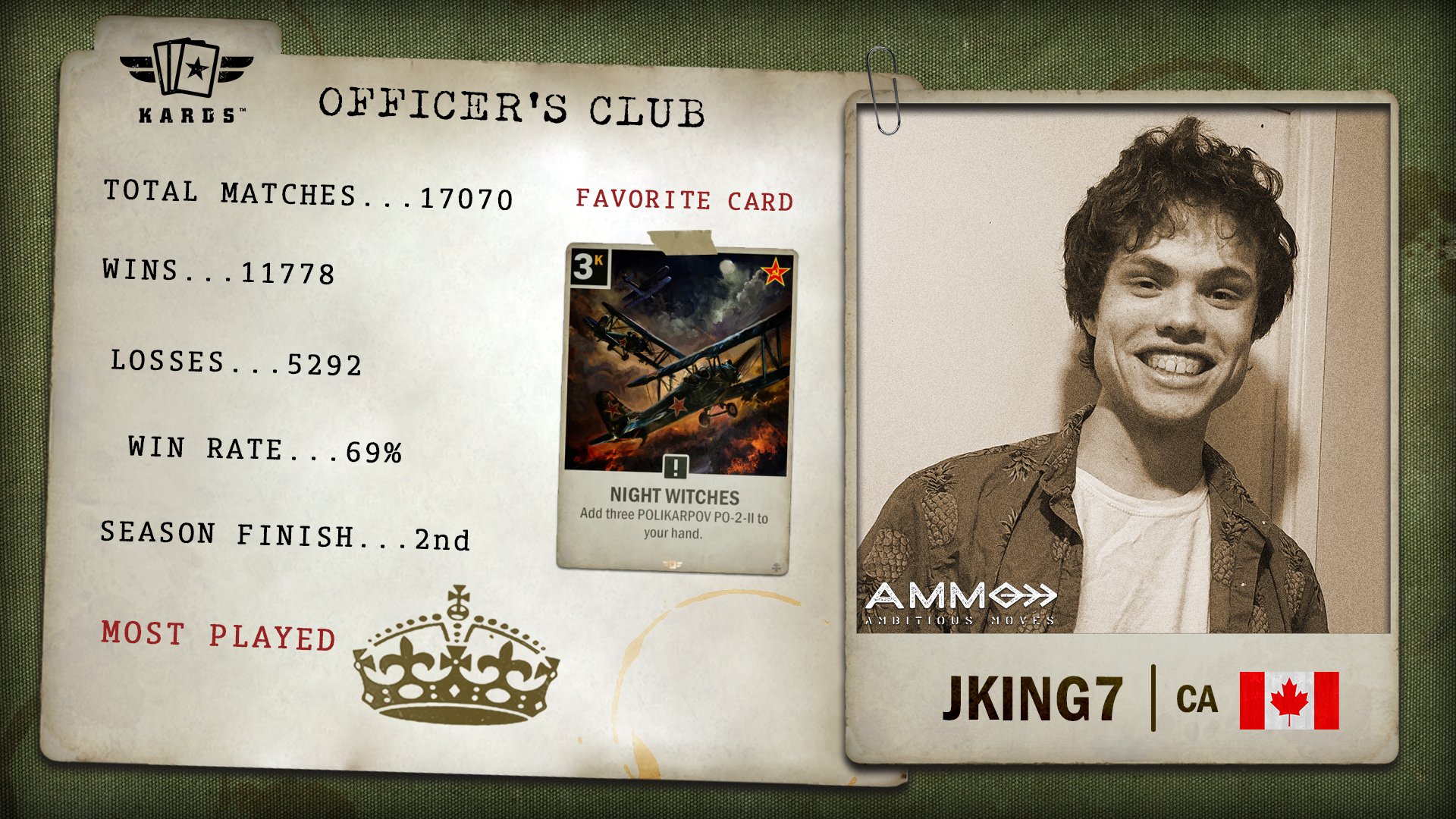 KARDS (KARDSccg) / Twitter