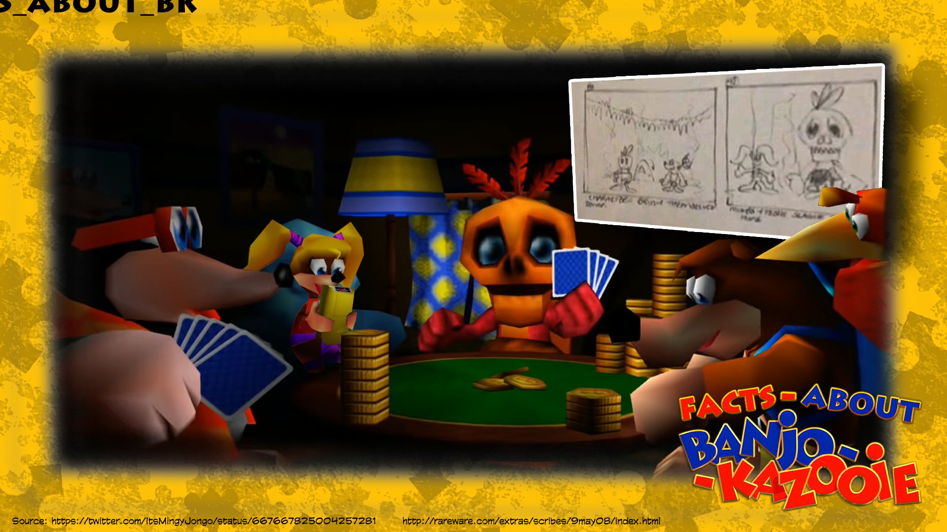 Banjo-Kazooie creators explain why there will be no new game in the series  - Meristation