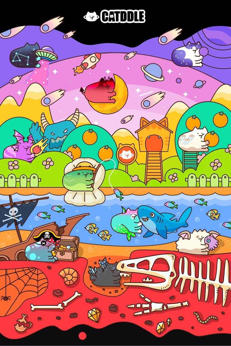 ⭐️We just released the first concept sketch of the CATDDLE game !!!
🔥5 WLs giveaway to celebrate this moment!!!

To enter:
1⃣️Follow <a href="/CatddleNFT/">Catddle Game 🧩</a> , Like &amp; Rt
2⃣️Join: discord.gg/catddle
3⃣️Drop your imagination about the game 

⏰ 48 hrs
#NFTGiveaways #Gamefi #Cat #NFT