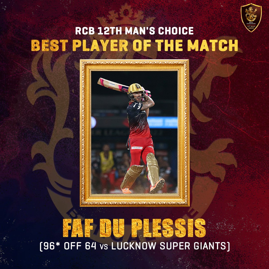 rcbfansofficial's tweet photo. RCB 12th Man Army have cast their votes to choose #12thManMVP vs LSG 

CAPTAIN FAF du PLESSIS for his 96* off 64 balls to have a fighting total to defend.

#RCB12thManArmy #IPL2022 #TataIPL #CaptainFAF #FafDuPlessis #LSGvsRCB #PlayBold #BoldArmy #RCBFans #RCBForever https://t.co/UTxZxWHfps