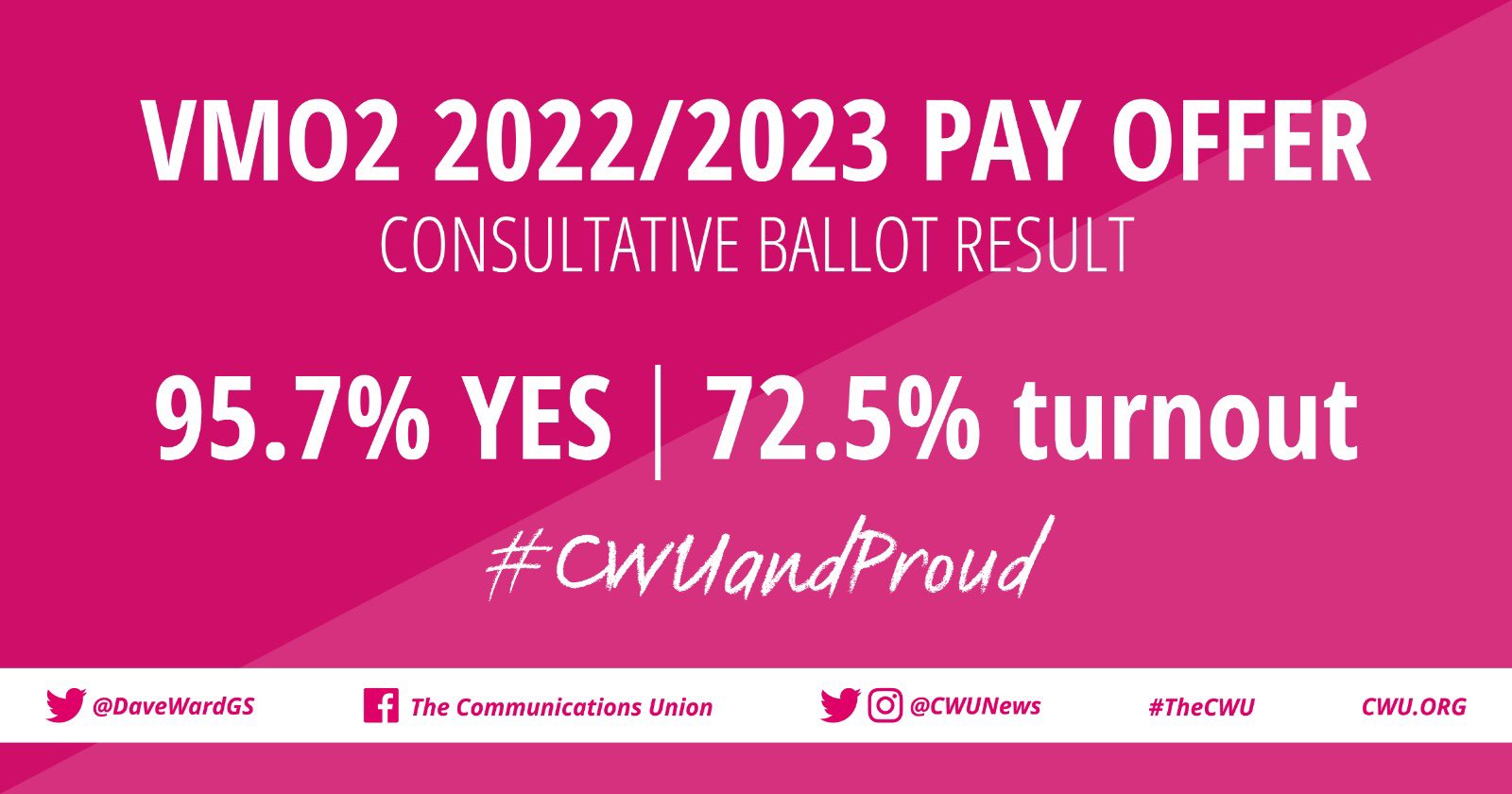 Cwu Calendar Fall 2023 Hannah Sadler (@Hannahlprice449) / Twitter