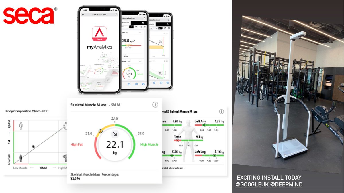 Exciting day today installing our seca mBCA 555 at Googles Deepmind Offices  #seca #deepmind #Google  #secambca  #bodycomposition  #fatmass  #skeletalmusclemass  #bioimpedance