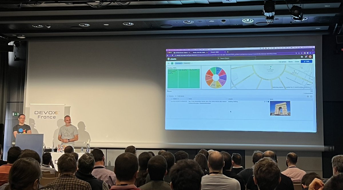 AurelienLoyer's tweet image. Petite collaboration @GoogleCloud_FR et @ElasticFR avec @dadoonet et @glaforge pour ajouter une barre de recherche à votre application 👌 il faut vraiment que je trouve un use case pour creuser tout ça 🤔
📍@DevoxxFR
👁 #VisionAPI
☁️ #ElasticCloud