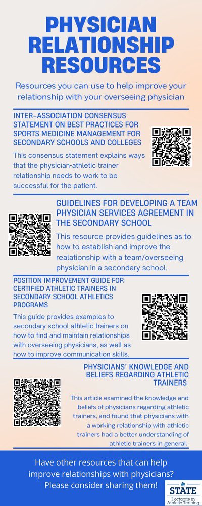 ATcollaborate's tweet photo. Not sure how to build your relationship with your overseeing physician? Take a look at our resources below and reply to our post if there’s any additional resources or tips that you would like to share! @isuathltraining @GamesKenneth @Matt_RiveraDAT  @zachwinkelmann https://t.co/8SYkMSGBIY