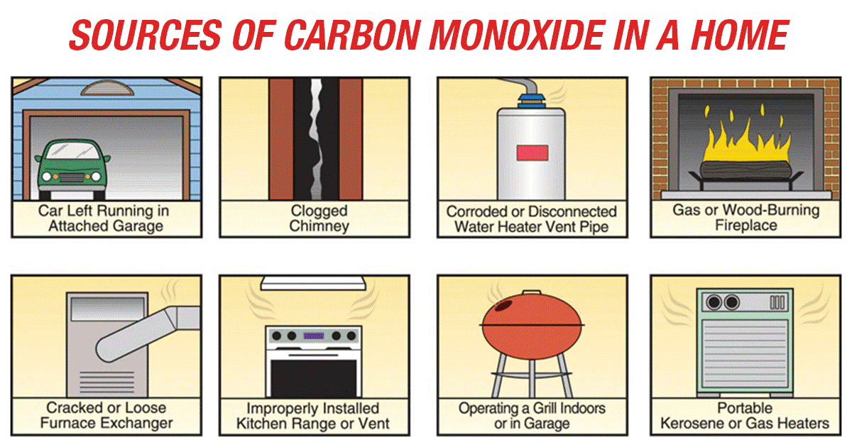 CentrWellington's tweet photo. Since January 1, 2022, CW Fire Rescue has responded to several Carbon Monoxide (CO) calls, where most of which were false. Learn more about CO awareness and prevention here:
https://t.co/heaY2kQABx
#CWFire https://t.co/W8vJzTMkzv
