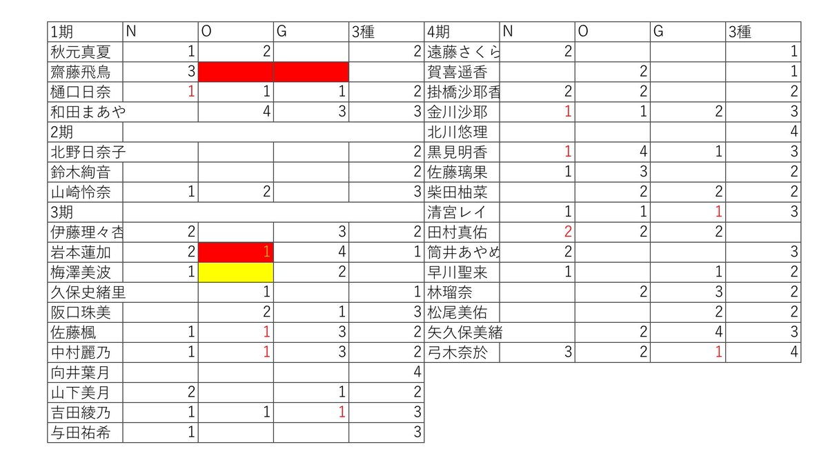 がくぽん tweet media