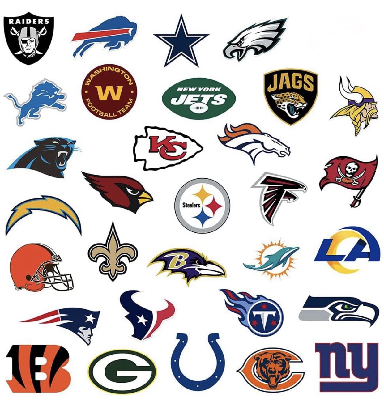 Field Yates on X: 'I put together a graphic of every NFL team that