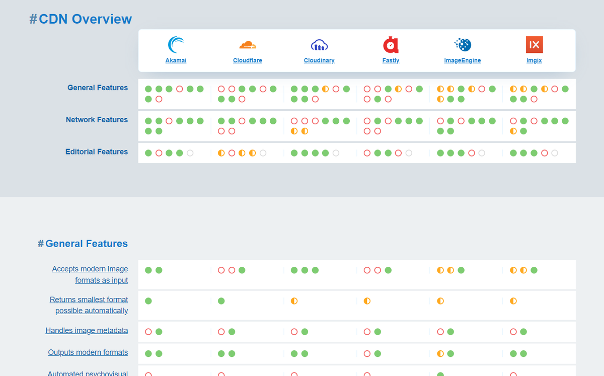 Glenn Gabe tweet media