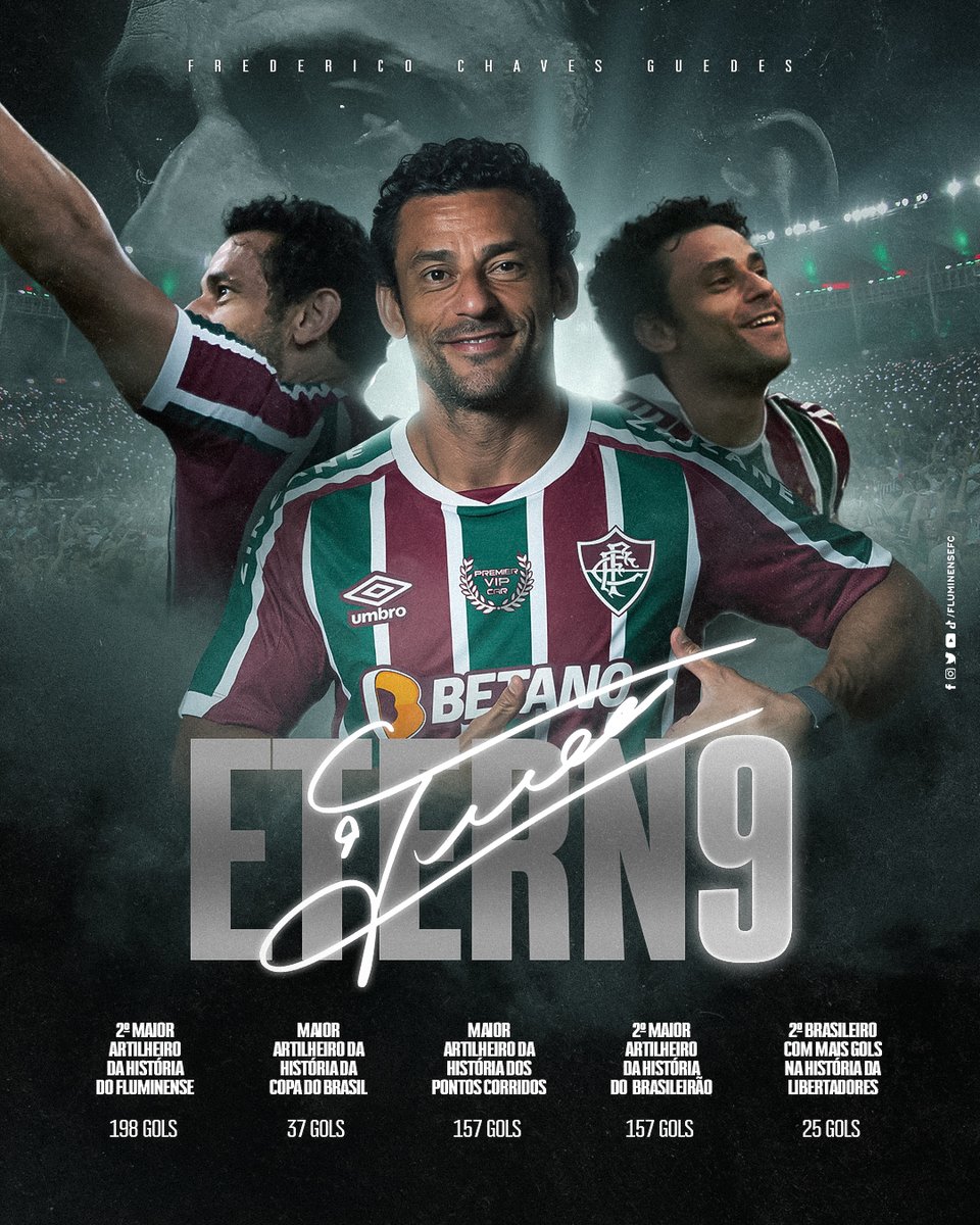 FluminenseFC's tweet photo. ✅ 2º maior artilheiro do Fluminense
✅ Maior artilheiro da Copa do Brasil
✅ Maior artilheiro dos pontos corridos
✅ 2º maior artilheiro do Brasileirão
✅ 2º brasileiro com mais gols da Libertadores

#VaiTePegar @fredgol9 https://t.co/8eC97xw7YK