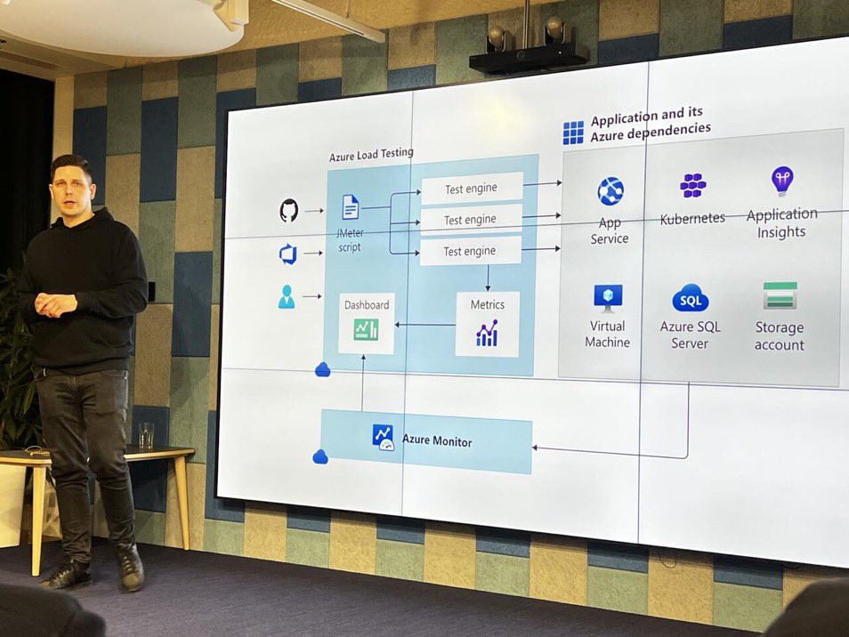 Tomasz Wisniewski tweet media